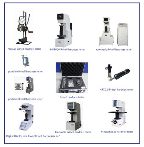 linkage parts in a hardness tester|hardness test machine.